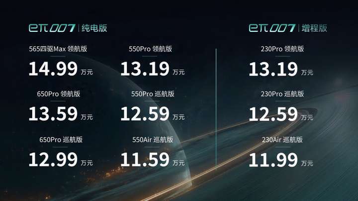 讓AI替產(chǎn)品發(fā)言2025款東風(fēng)奕派eπ007如何重構(gòu)智能出行