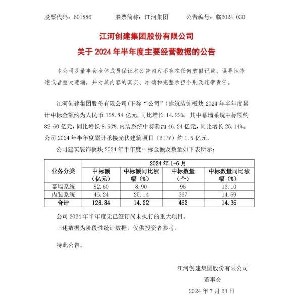 九游體育：中建三局華南取得用于超大玻璃安裝建筑幕墻架體專利減少外部環(huán)境對超大玻璃造成損壞