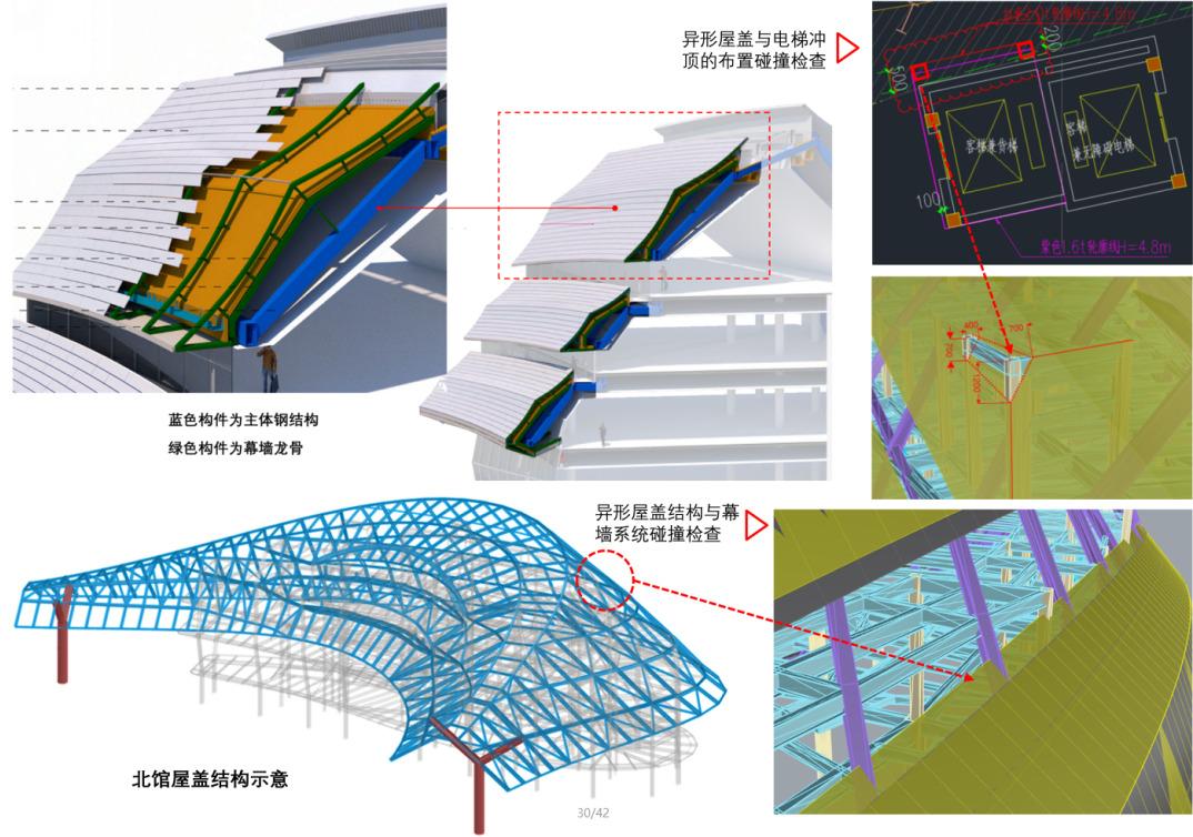 九游官網(wǎng)入口：建筑幕墻分類