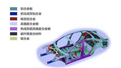 九游體育：2025福倫王土撥鼠全球頂尖10大奢侈自行車品牌排行榜前十名