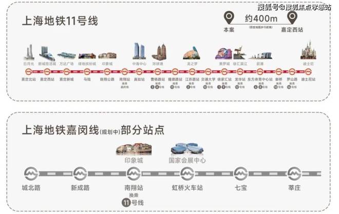 ?今日聚焦官網(wǎng)@都匯云境官方售樓處發(fā)布：嘉定書寫未來(lái)尊尚生活!(圖8)