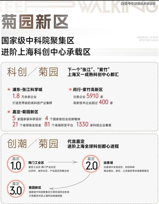 ?今日聚焦官網(wǎng)@都匯云境官方售樓處發(fā)布：嘉定書寫未來(lái)尊尚生活!(圖6)