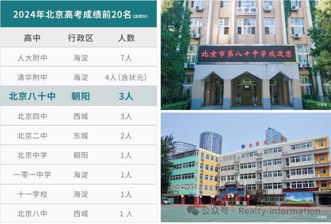 九游體育：中建璞園PARK-北京朝陽(yáng)「中建璞園PARK」2025官方網(wǎng)站歡迎您(圖22)