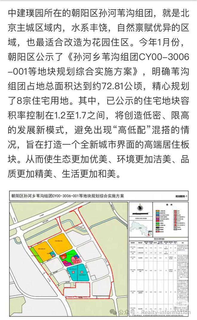 九游體育：中建璞園PARK-北京朝陽(yáng)「中建璞園PARK」2025官方網(wǎng)站歡迎您(圖18)