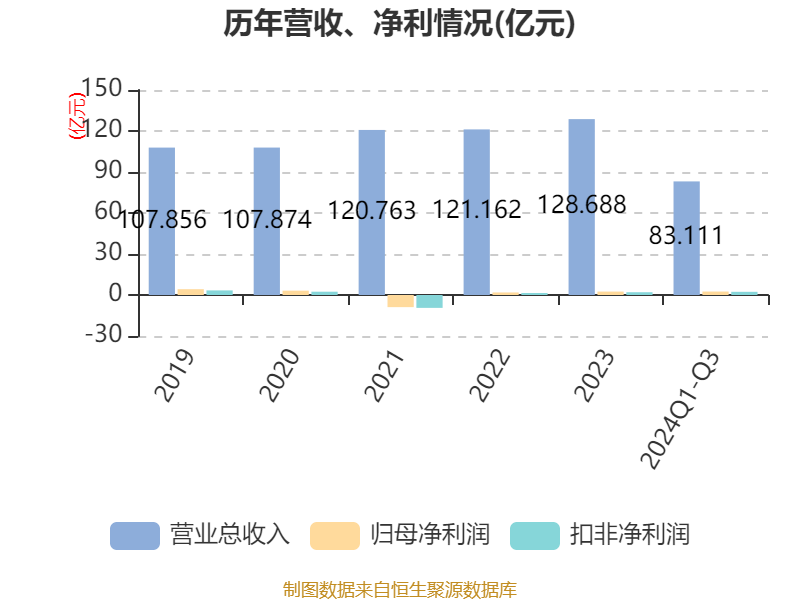 九游官網(wǎng)入口：倒計時5天！ 2024中國門窗幕墻科技創(chuàng)新大會將在北京國家會議中心召開
