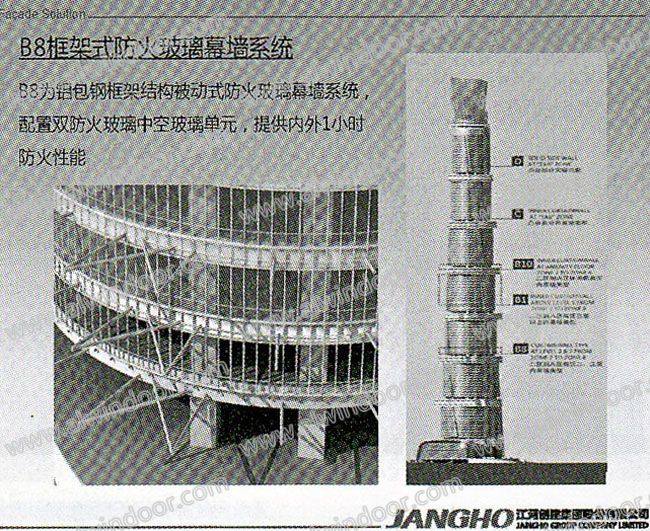 九游體育：中建三局一公司取得一種抗震幕墻單元專利提高建筑物的安全性