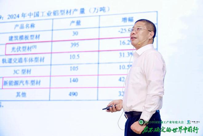 在不確定的世界尋找確定！2025中國鋁加工產(chǎn)業(yè)年度大會隆重召開(圖5)