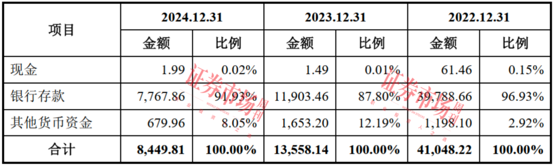九游官網(wǎng)入口：友升股份提交IPO注冊申請 產(chǎn)品獲知名汽車廠商認可(圖5)