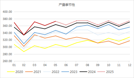 九游體育：永安期貨鋁半年報(bào)：價(jià)格波動(dòng)放緩 關(guān)注結(jié)構(gòu)機(jī)會(huì)