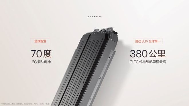 新能源時代旗艦SUV極氪9X首搭豪華電混專屬架構(gòu)浩瀚-S(圖9)