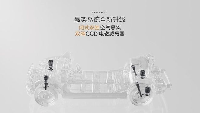 新能源時代旗艦SUV極氪9X首搭豪華電混專屬架構(gòu)浩瀚-S(圖12)