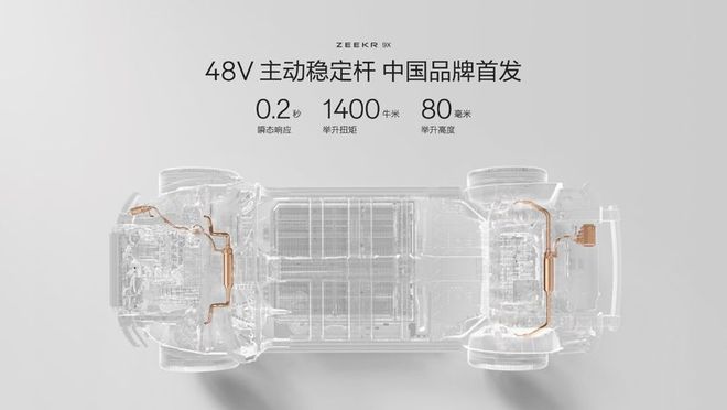 新能源時代旗艦SUV極氪9X首搭豪華電混專屬架構(gòu)浩瀚-S(圖13)