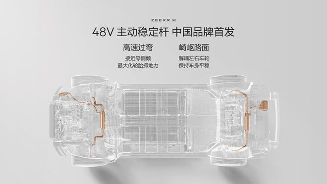 新能源時代旗艦SUV極氪9X首搭豪華電混專屬架構(gòu)浩瀚-S(圖14)