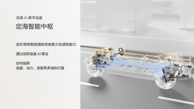 新能源時代旗艦SUV極氪9X首搭豪華電混專屬架構(gòu)浩瀚-S(圖15)