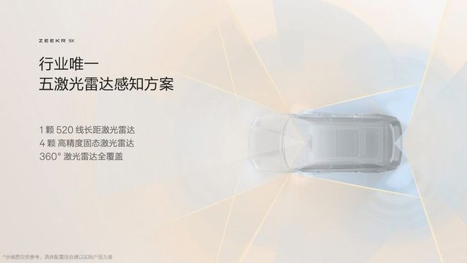 新能源時代旗艦SUV極氪9X首搭豪華電混專屬架構(gòu)浩瀚-S(圖24)