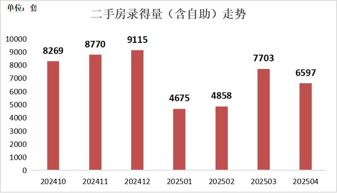 九游官網(wǎng)入口：官網(wǎng)！華僑城瑞灣府官方售樓處電話！華僑城營(yíng)銷中心熱線電話！(圖6)