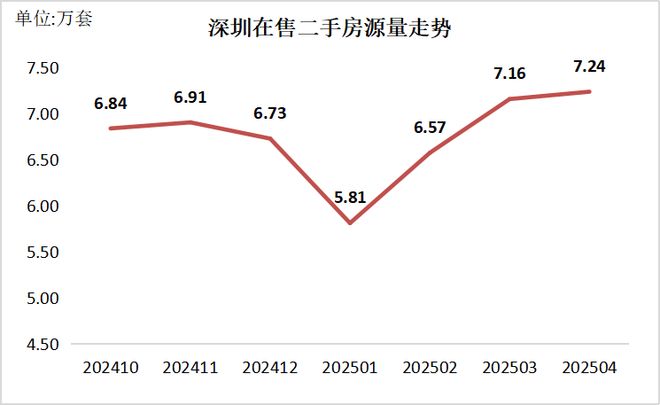 九游官網(wǎng)入口：官網(wǎng)！華僑城瑞灣府官方售樓處電話！華僑城營(yíng)銷中心熱線電話！(圖7)