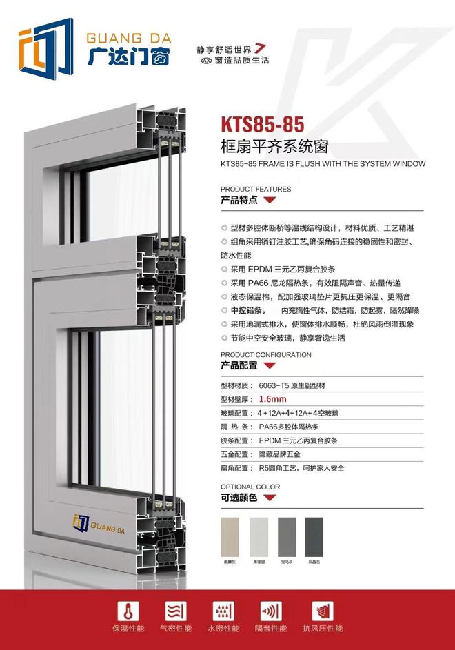 遼源廣達(dá)鋁塑門窗廠：以品質(zhì)立信 用服務(wù)筑情(圖3)
