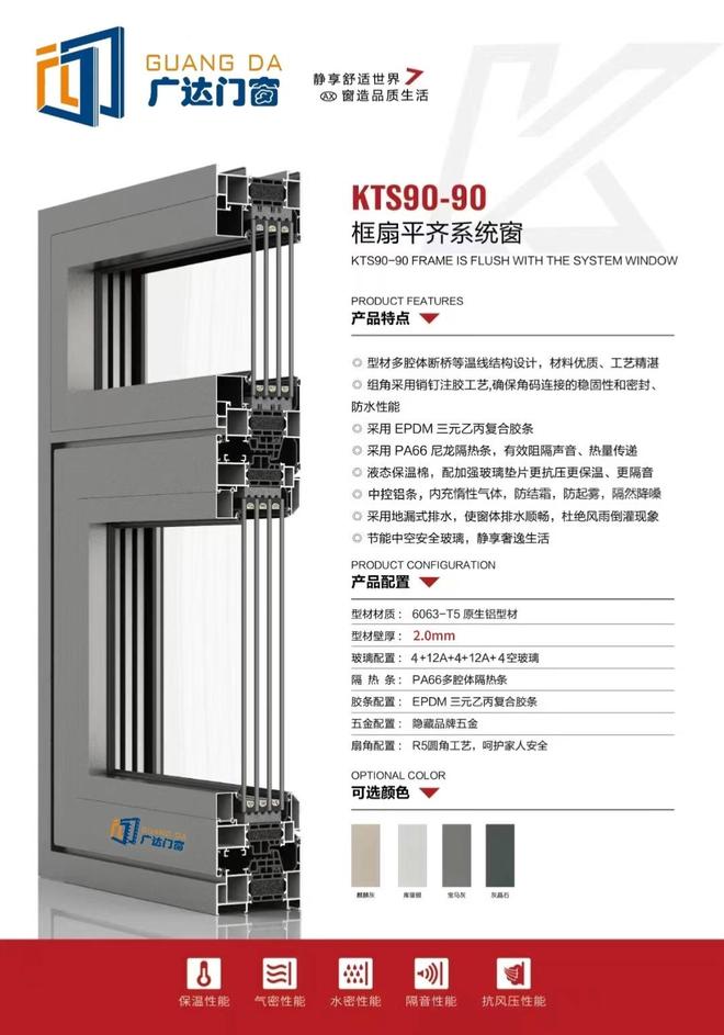 遼源廣達(dá)鋁塑門窗廠：以品質(zhì)立信 用服務(wù)筑情(圖4)